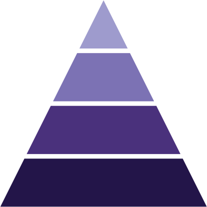 Purple Pyramid symbol